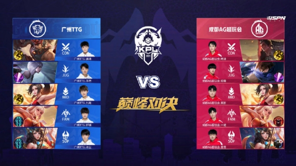 真正决定比 真正决定比